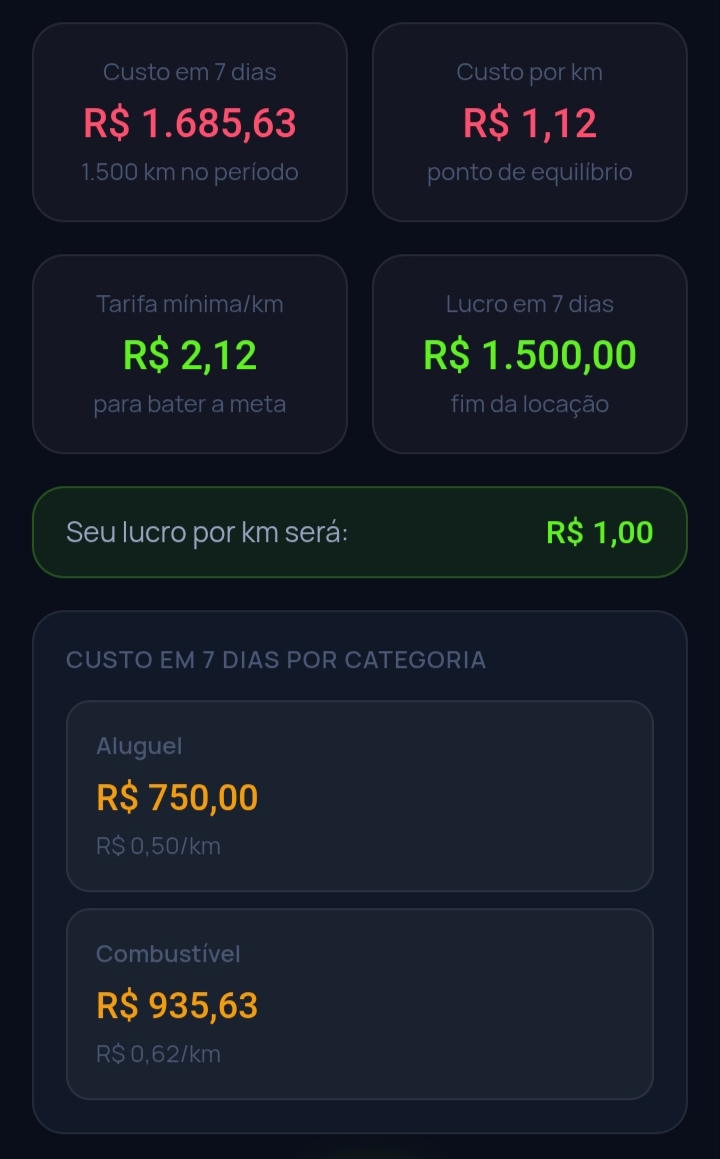 KM Real
