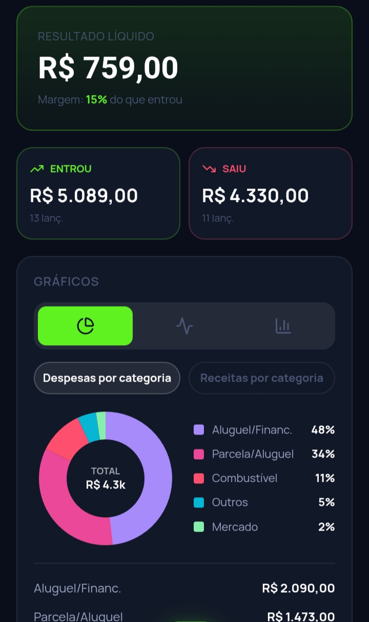 Meu Financeiro