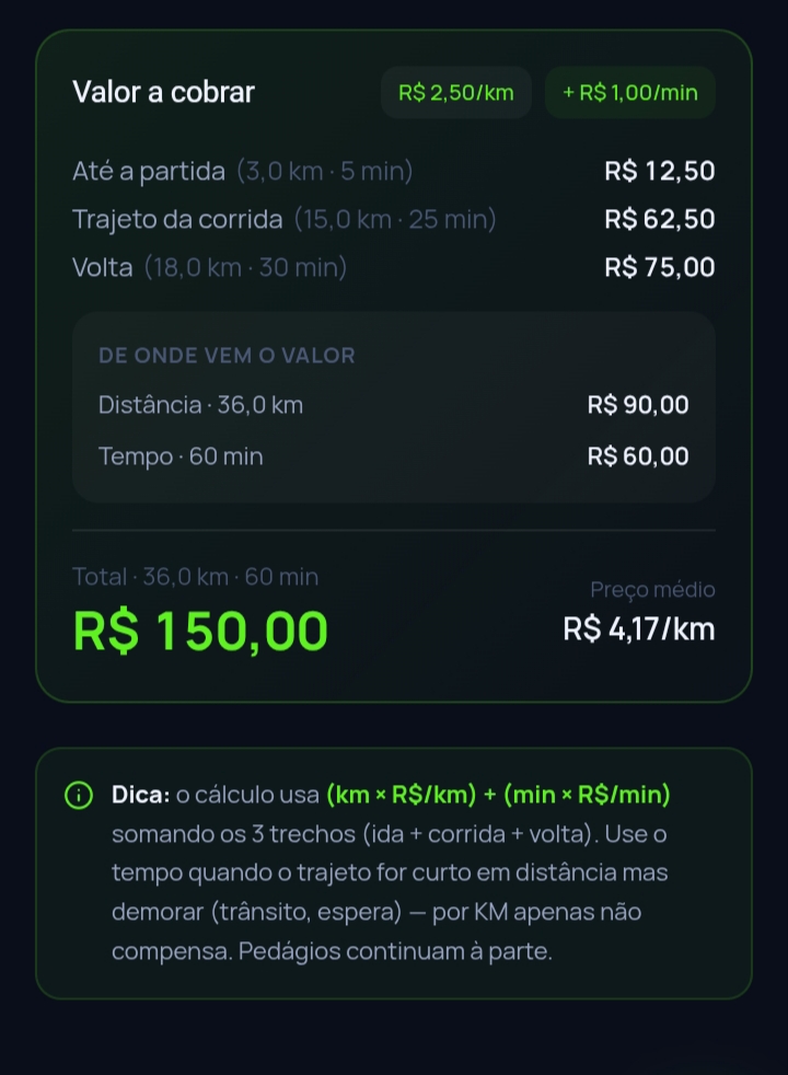 Corrida Particular
