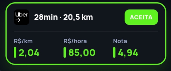 Layout Clássico completo
